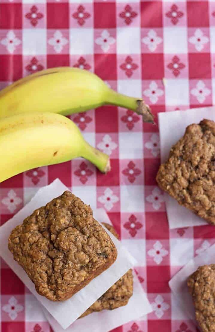 Low Carb Banana Bread Muffins