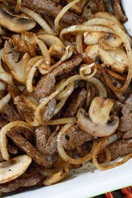 Quick Skillet Steak With Onions And Mushrooms